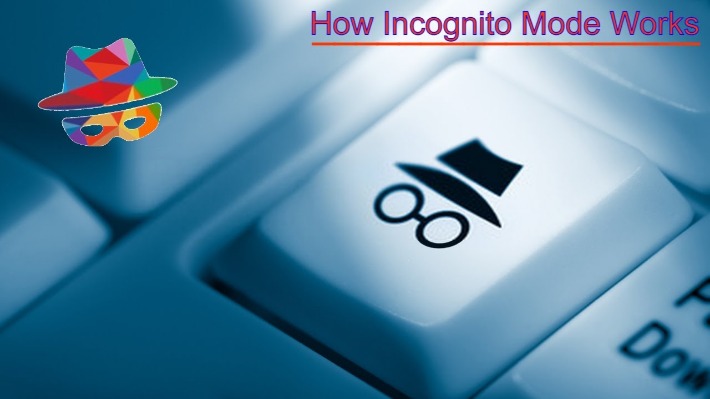 incognito url