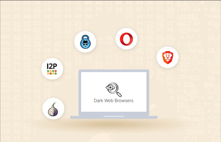 darkweb market