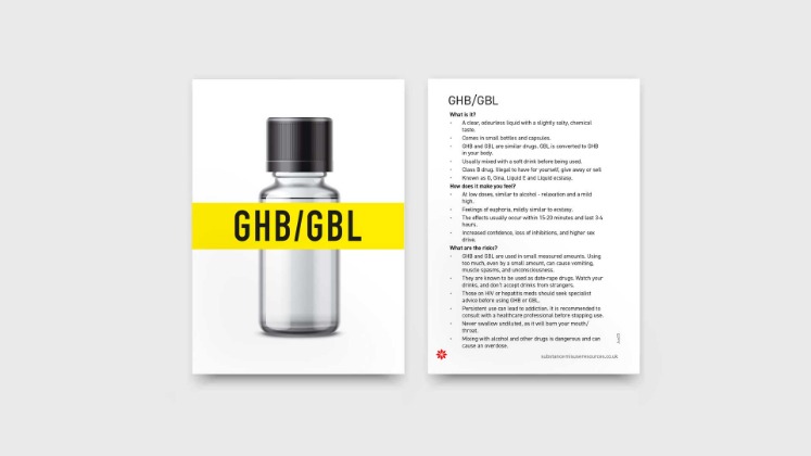 gbl drug wiki