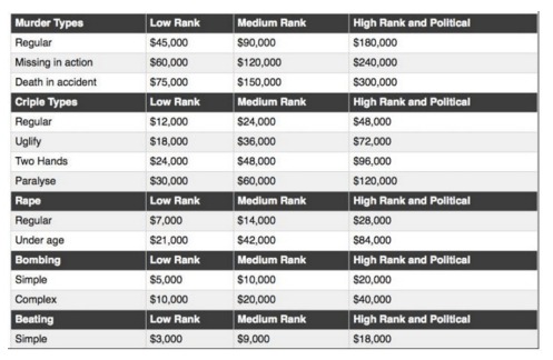 biggest darknet market