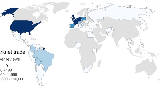 darknet market list 2026
