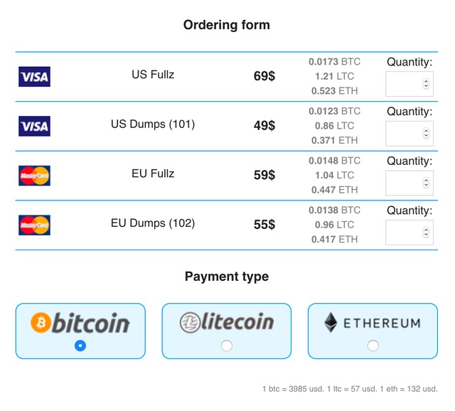 darknet market stats