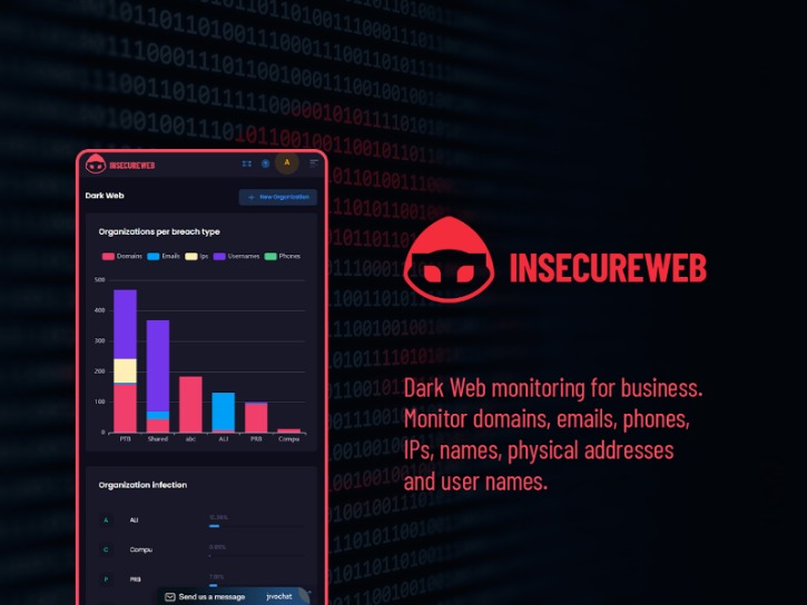 dark web links