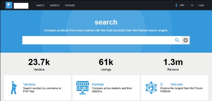 how do cybercriminals use darknet markets