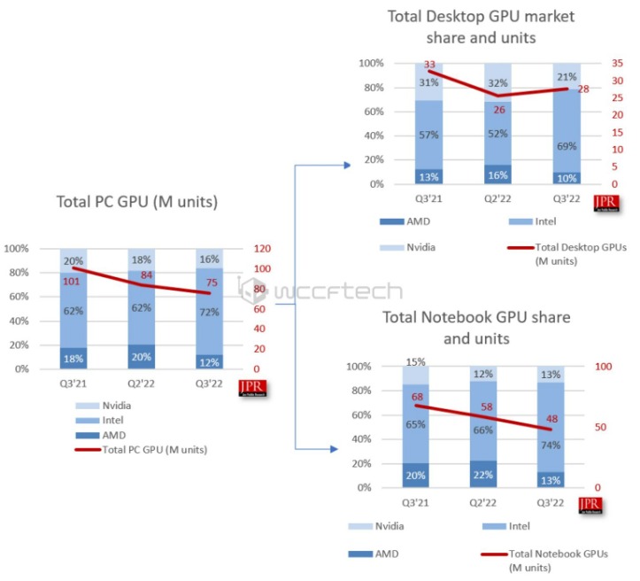 market links darknet
