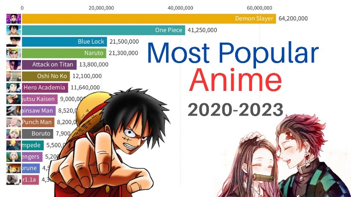 popular dark websites