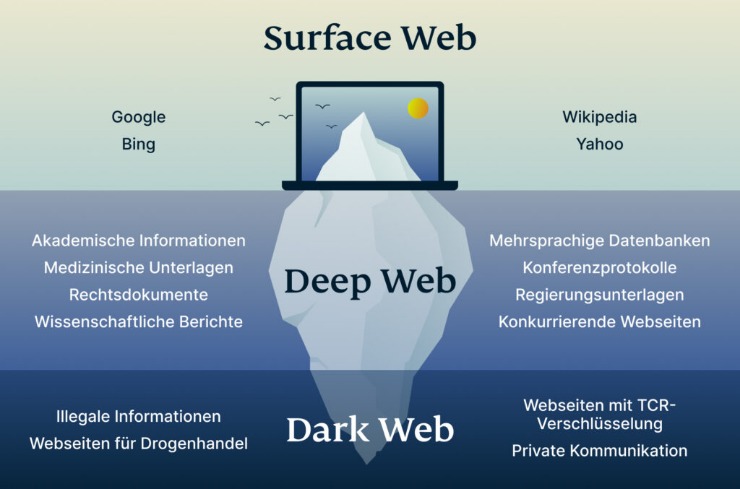 darknet market black
