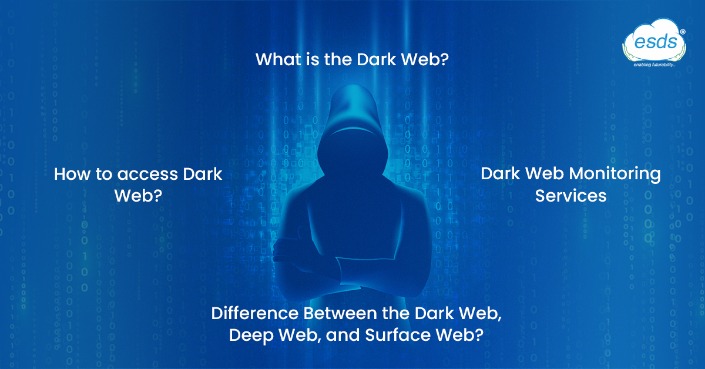 darkweb markets