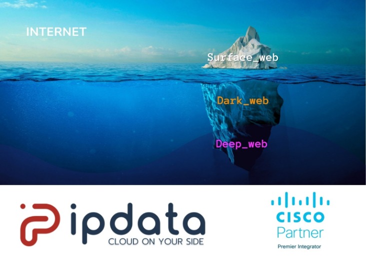 how to accses the dark web