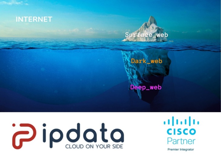how to acess the dark web