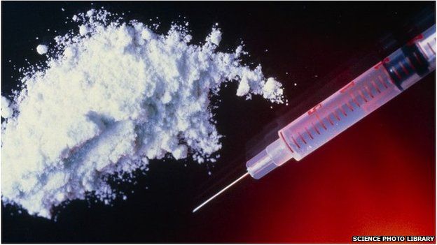 drugs market
