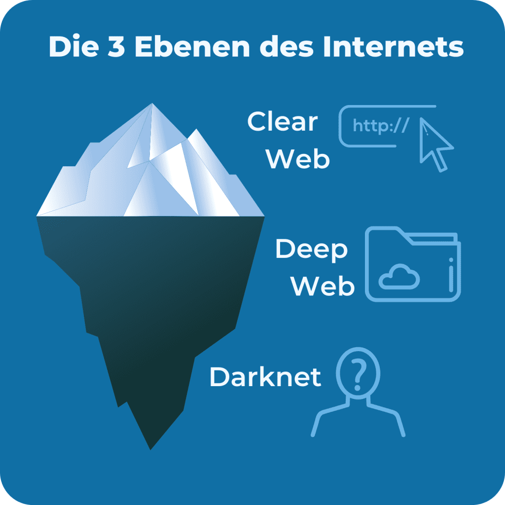 darknet dream market reddit