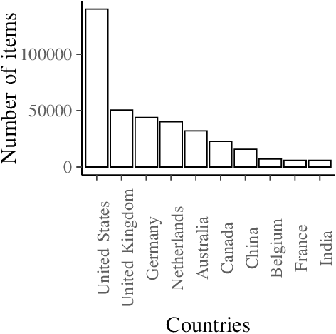 blackweb darknet market