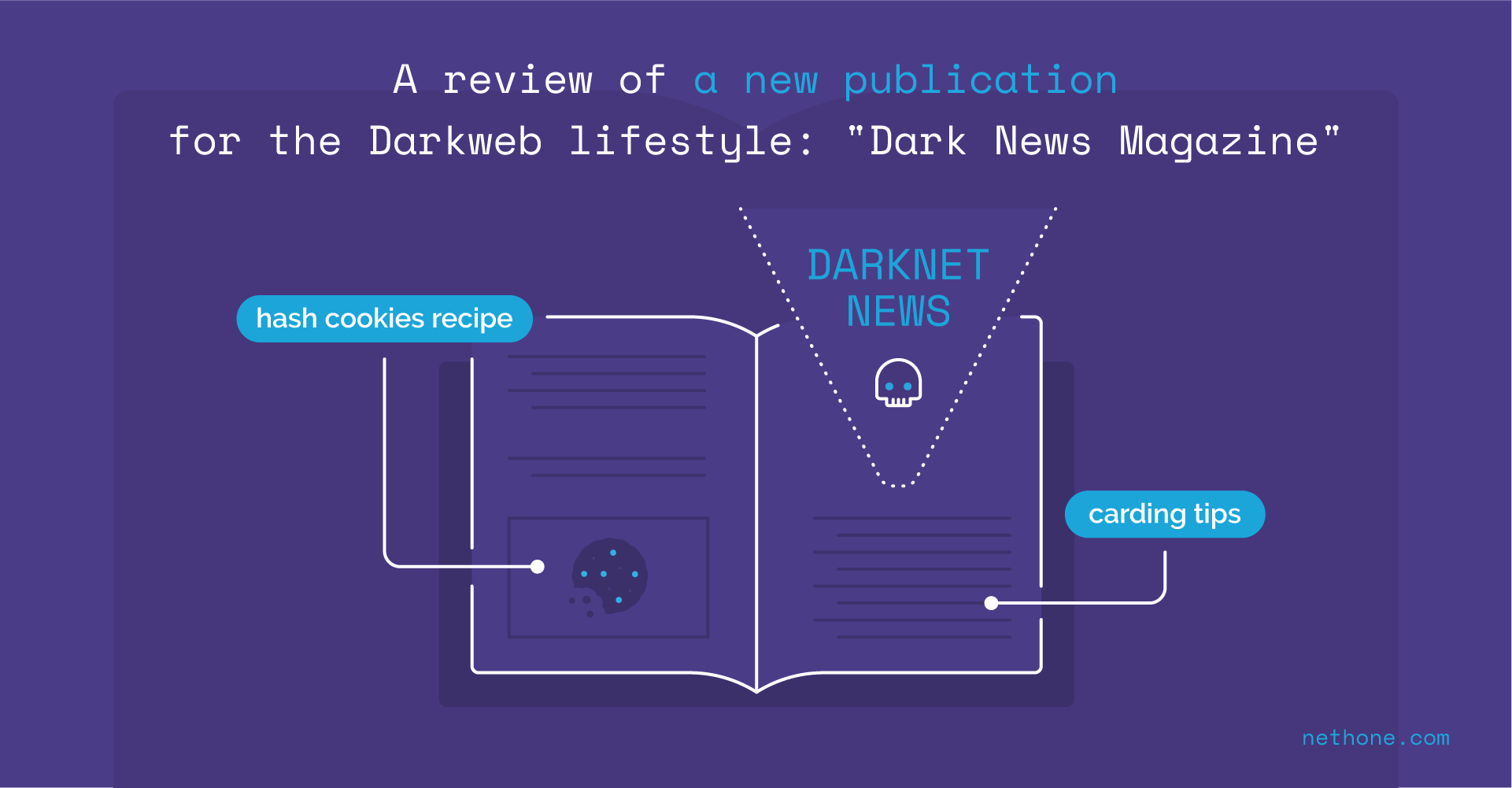 darkmarket link